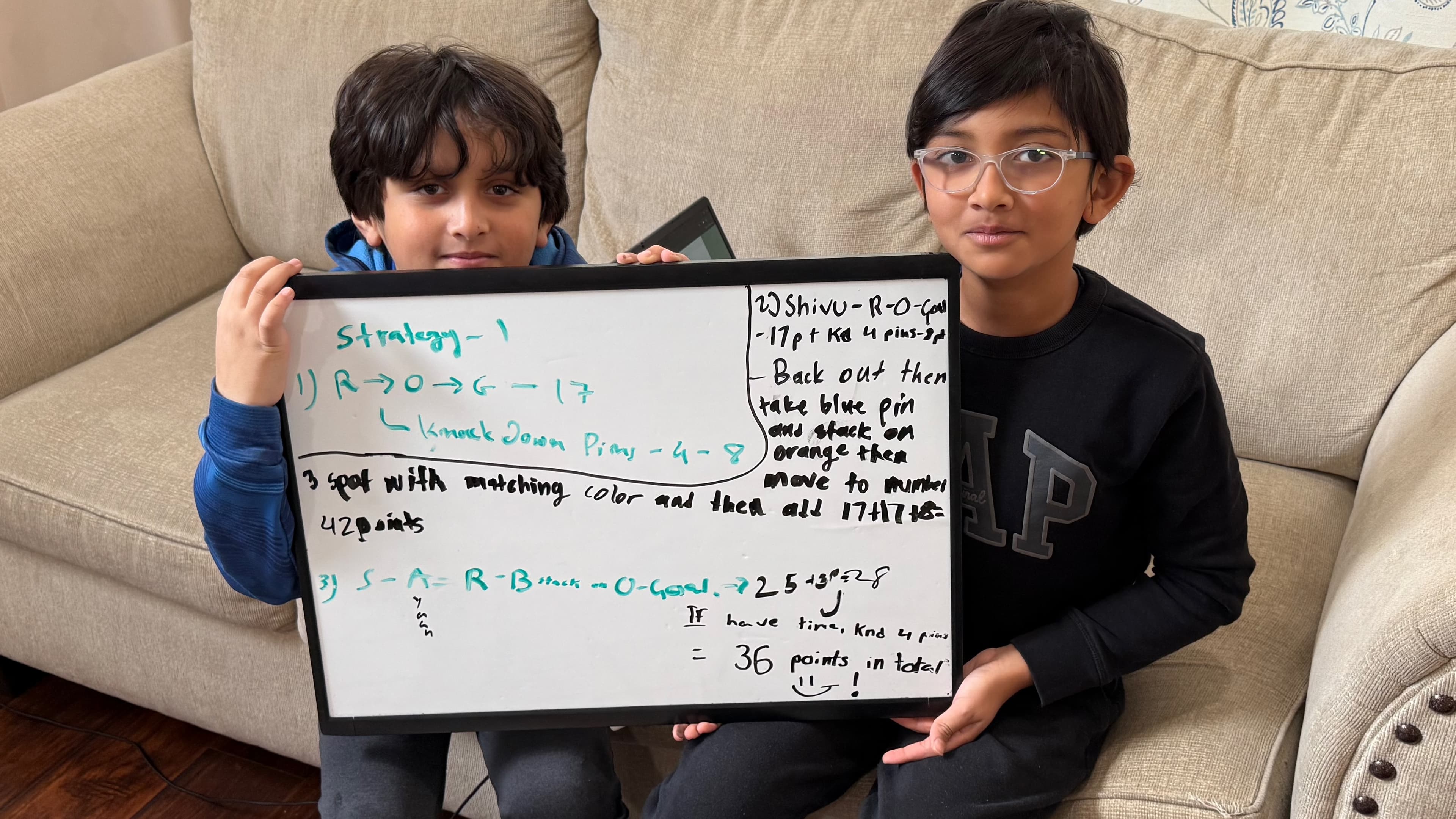 Strategy & Leadership